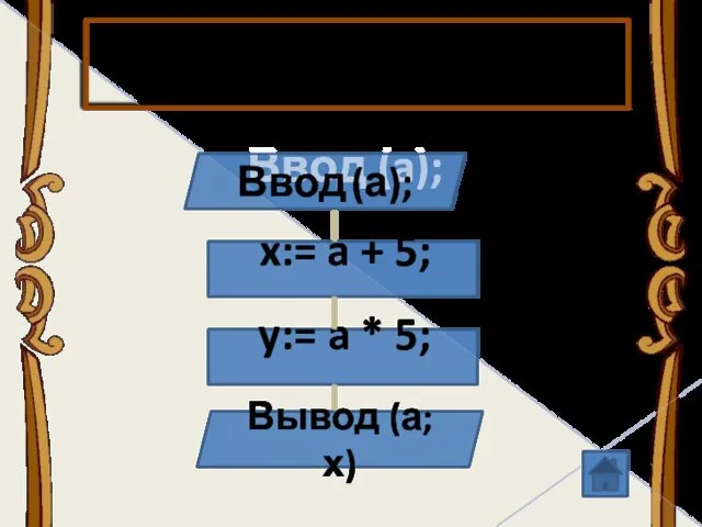 Ввод (a); x:= a + 5; y:= a * 5; Ввод (а);