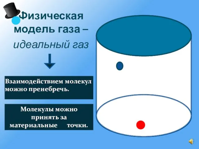 Физическая модель газа – идеальный газ Взаимодействием молекул можно пренебречь. Молекулы можно принять за материальные точки.