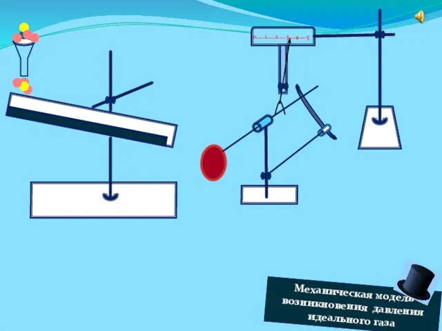 0…..1…..2…..3….4…..5 Механическая модель возникновения давления идеального газа