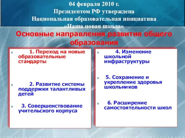 04 февраля 2010 г. Президентом РФ утверждена Национальная образовательная инициатива «Наша новая