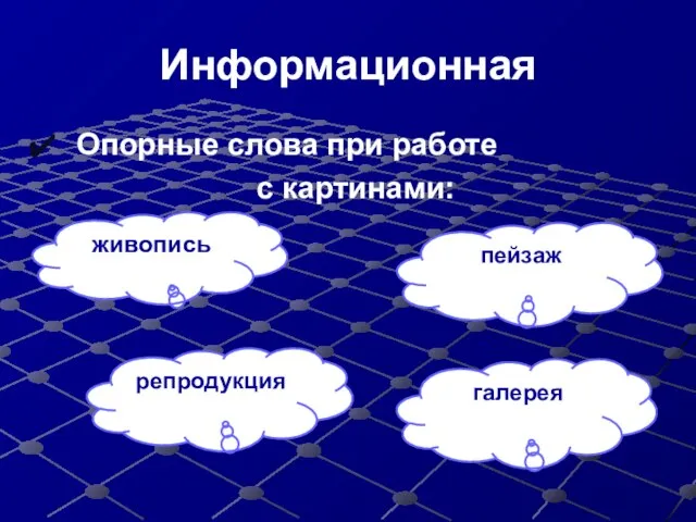 Информационная Опорные слова при работе с картинами: живопись репродукция пейзаж галерея