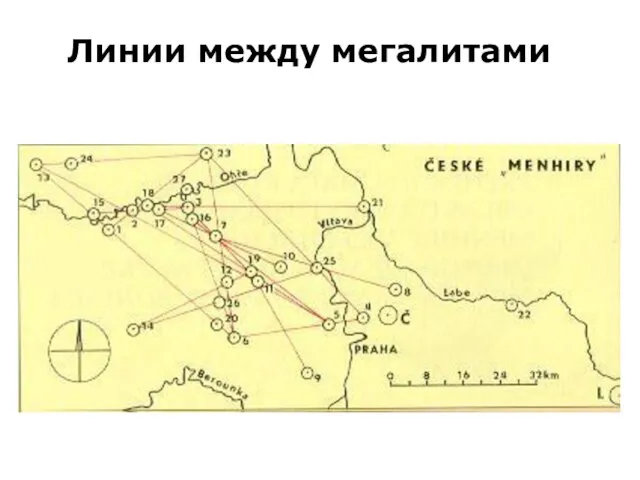 Линии между мегалитами