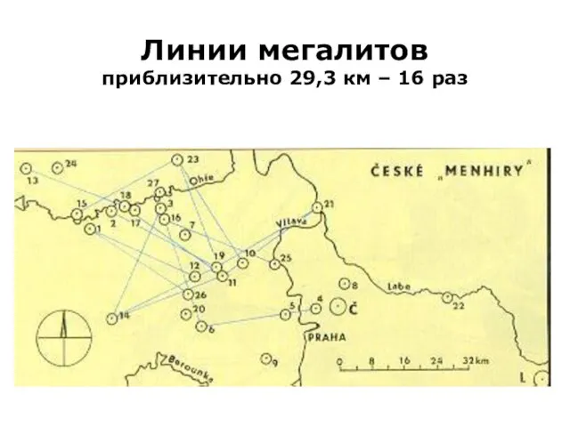 Линии мегалитов приблизительно 29,3 км – 16 раз