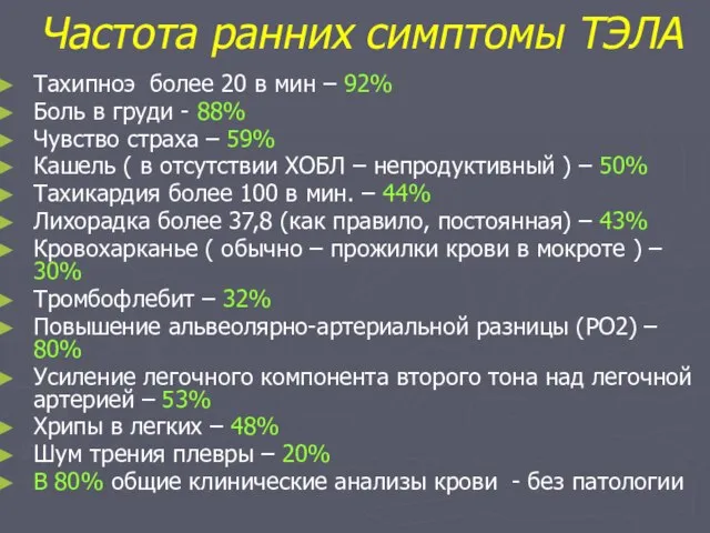 Частота ранних симптомы ТЭЛА Тахипноэ более 20 в мин – 92% Боль