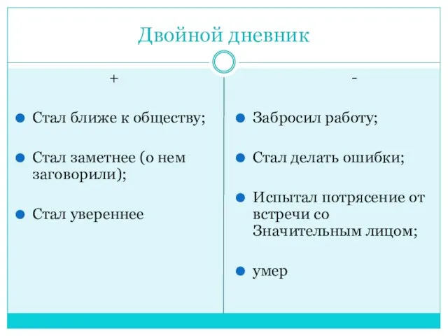 Двойной дневник + Стал ближе к обществу; Стал заметнее (о нем заговорили);