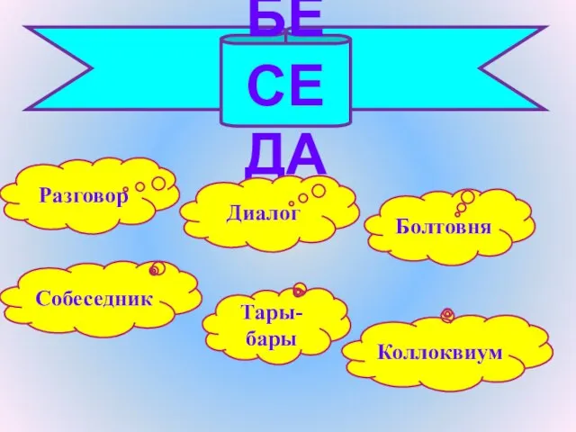 БЕСЕДА Разговор Диалог Собеседник Болтовня Тары- бары Коллоквиум