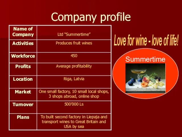 Company profile Summertime Love for wine - love of life!