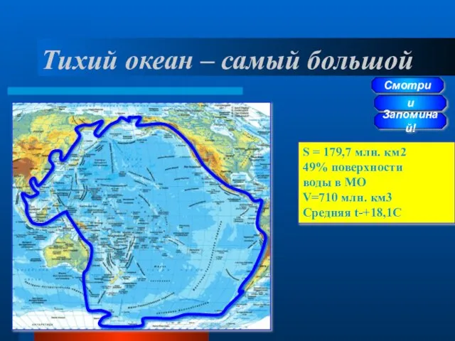 Тихий океан – самый большой Cмотри и Запоминай! S = 179,7 млн.