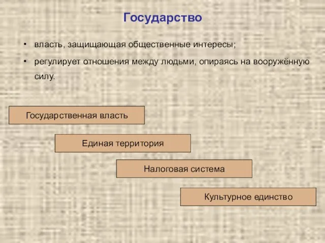 Государство власть, защищающая общественные интересы; регулирует отношения между людьми, опираясь на вооружённую