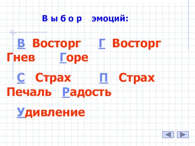 В Восторг Г Восторг Гнев Горе С Страх П Страх Печаль Радость