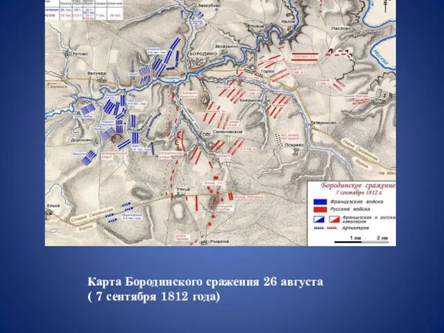 Карта Бородинского сражения 26 августа ( 7 сентября 1812 года)