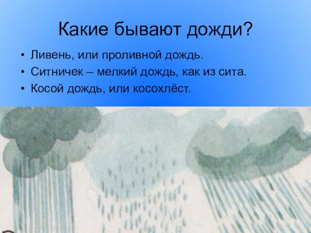 Какие бывают дожди? Ливень, или проливной дождь. Ситничек – мелкий дождь, как