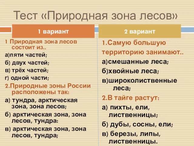 Тест «Природная зона лесов» 1 Природная зона лесов состоит из.. а)пяти частей;