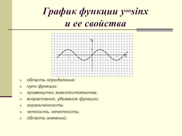 График функции y=sinx и ее свойства область определения; нули функции; промежутки знакопостоянства;