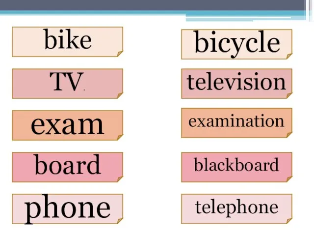 TV. bicycle television exam examination blackboard board telephone phone bike