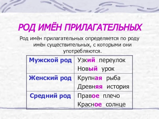 РОД ИМЁН ПРИЛАГАТЕЛЬНЫХ Род имён прилагательных определяется по роду имён существительных, с которыми они употребляются.