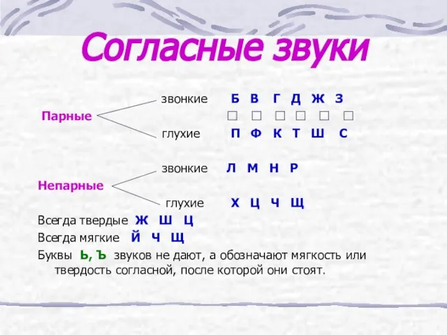 Согласные звуки звонкие Б В Г Д Ж З Парные ? ?