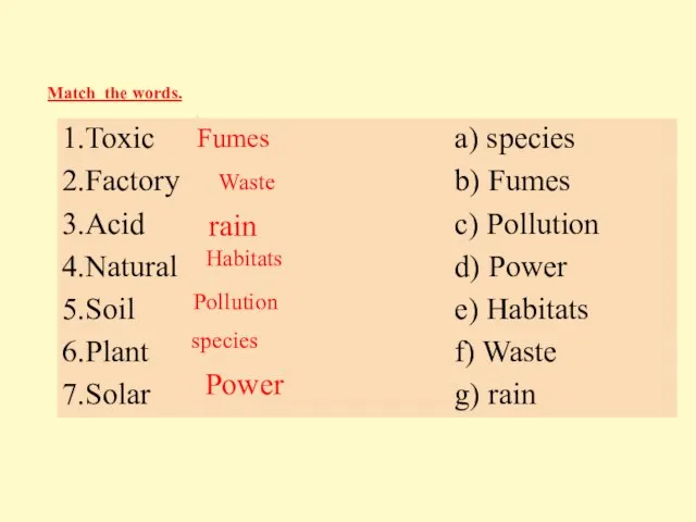 Match the words. Fumes Waste rain Habitats Pollution species Power