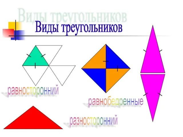 Виды треугольников равносторонний равнобедренные разносторонний