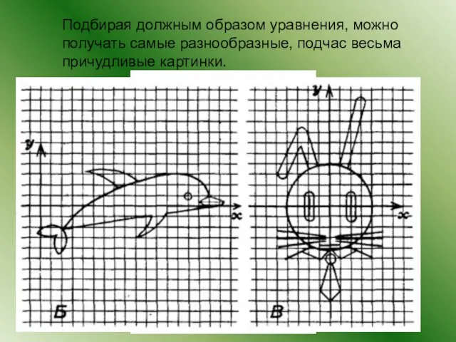 Подбирая должным образом уравнения, можно получать самые разнообразные, подчас весьма причудливые картинки.