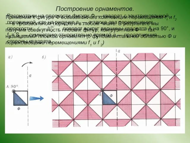 Рассмотрим на плоскости фигуру Ф — квадрат с заштрихованной половинкой, как на