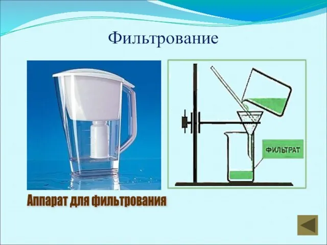 Фильтрование Аппарат для фильтрования