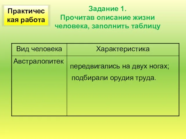 Задание 1. Прочитав описание жизни человека, заполнить таблицу передвигались на двух ногах;