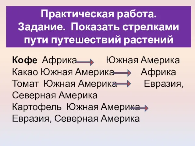 Практическая работа. Задание. Показать стрелками пути путешествий растений Кофе Африка Южная Америка