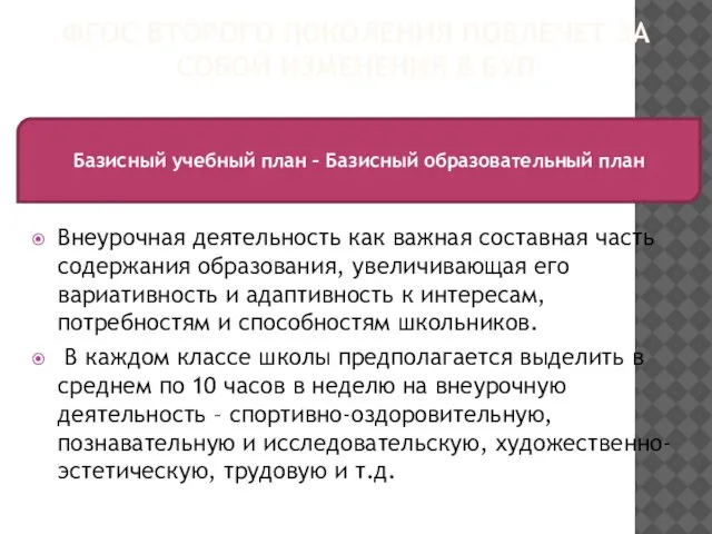 ФГОС ВТОРОГО ПОКОЛЕНИЯ ПОВЛЕЧЕТ ЗА СОБОЙ ИЗМЕНЕНИЯ В БУП Внеурочная деятельность как