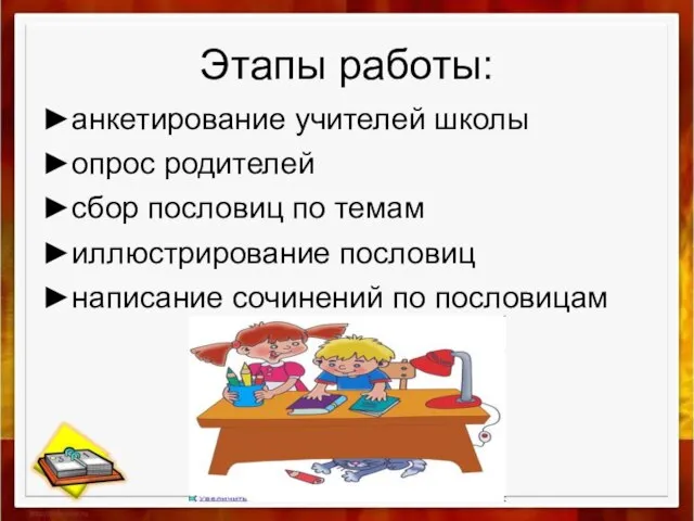 Этапы работы: ►анкетирование учителей школы ►опрос родителей ►сбор пословиц по темам ►иллюстрирование