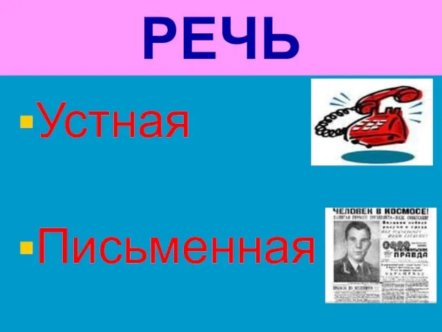 РЕЧЬ Устная Письменная