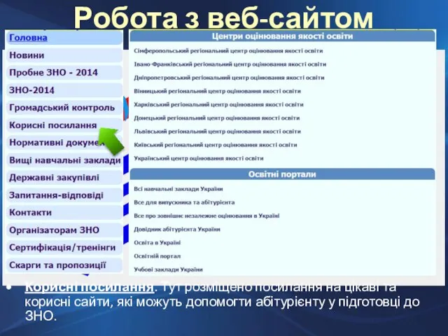 Робота з веб-сайтом ОРЦОЯО Корисні посилання. Тут розміщено посилання на цікаві та