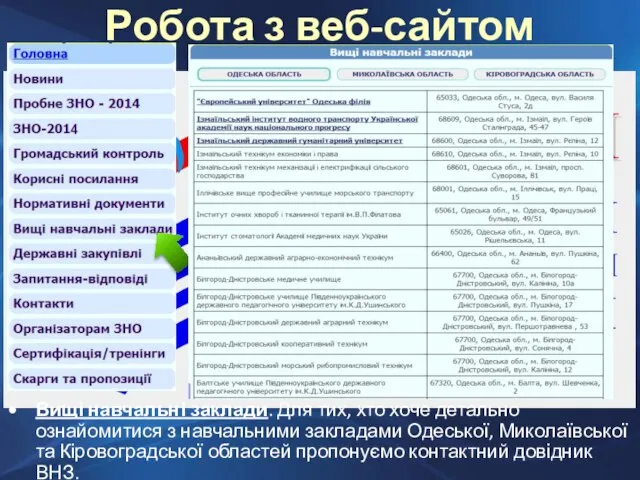 Робота з веб-сайтом ОРЦОЯО Вищі навчальні заклади. Для тих, хто хоче детально