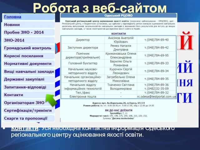 Робота з веб-сайтом ОРЦОЯО Контакти. Уся необхідна контактна інформація Одеського регіонального центру оцінювання якості освіти.