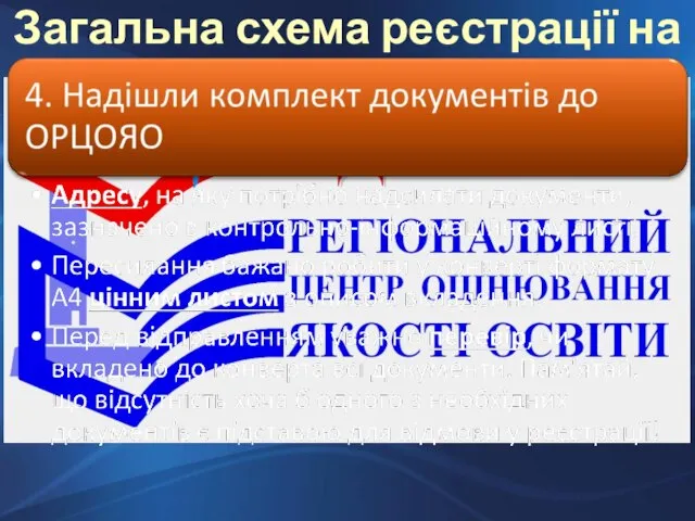 Загальна схема реєстрації на ЗНО