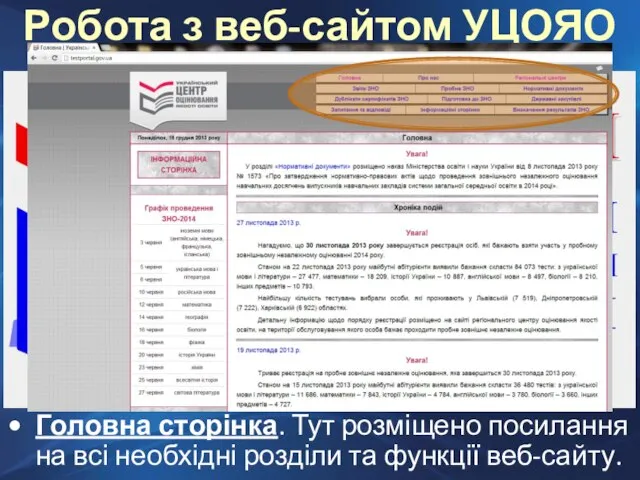 Головна сторінка. Тут розміщено посилання на всі необхідні розділи та функції веб-сайту. Робота з веб-сайтом УЦОЯО