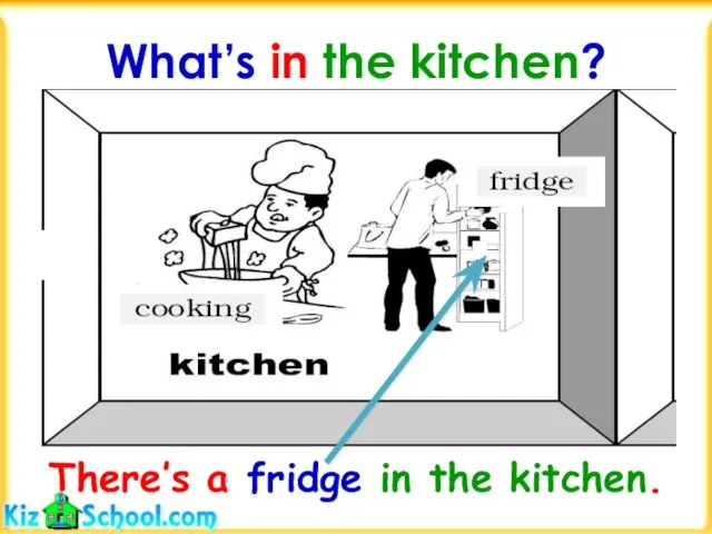 What’s in the kitchen? There’s a fridge in the kitchen.