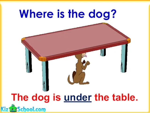 Where is the dog? The dog is under the table.