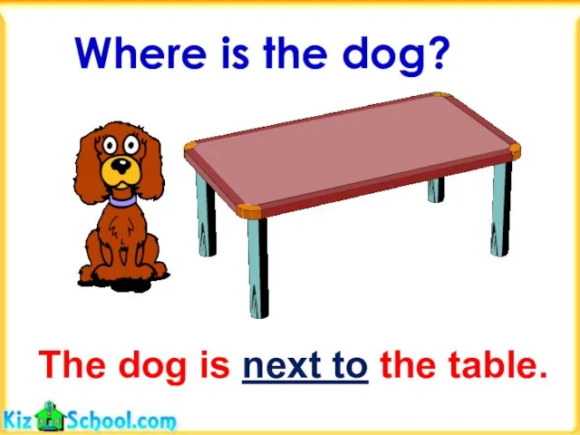 Where is the dog? The dog is next to the table.