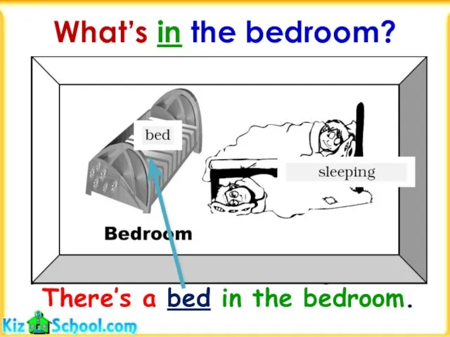 What’s in the bedroom? There’s a bed in the bedroom.