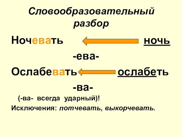 Словообразовательный разбор Ночевать ночь -ева- Ослабевать ослабеть -ва- (-ва- всегда ударный)! Исключения: потчевать, выкорчевать.