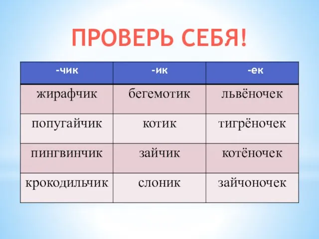 ПРОВЕРЬ СЕБЯ!