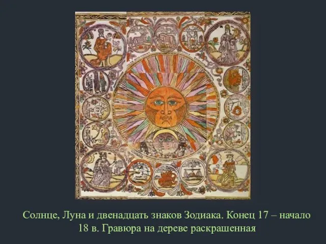Солнце, Луна и двенадцать знаков Зодиака. Конец 17 – начало 18 в. Гравюра на дереве раскрашенная
