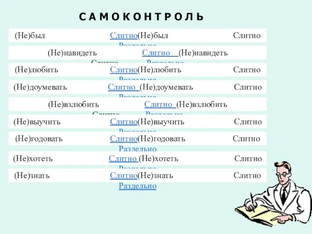 (Не)был Слитно(Не)был Слитно Раздельно (Не)навидеть Слитно (Не)навидеть Слитно Раздельно (Не)любить Слитно(Не)любить Слитно