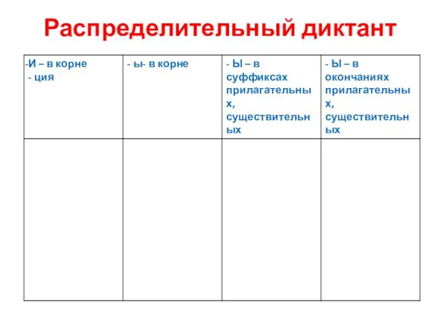 Распределительный диктант