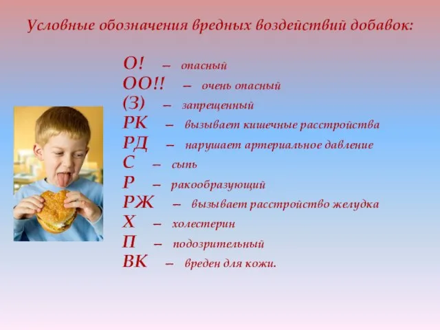 Условные обозначения вредных воздействий добавок: О! — опасный ОО!! — очень опасный