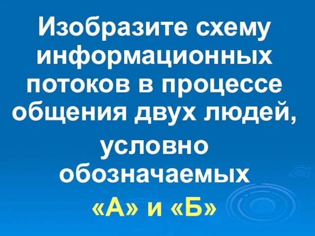 Изобразите схему информационных потоков в процессе общения двух людей, условно обозначаемых «А» и «Б»