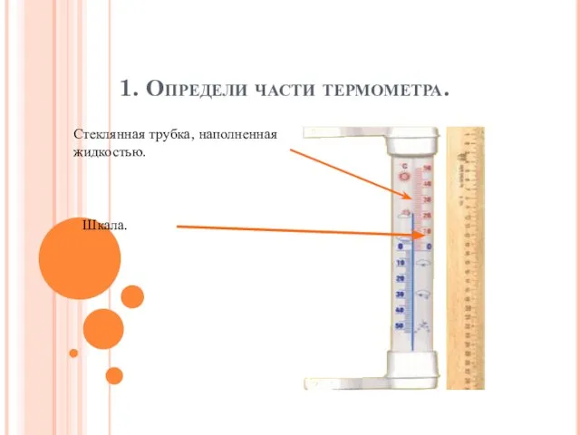 1. Определи части термометра. Стеклянная трубка, наполненная жидкостью. Шкала.