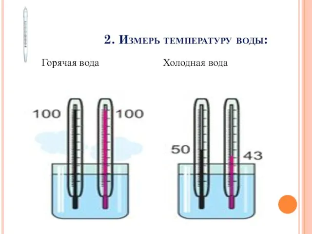 2. Измерь температуру воды: Горячая вода Холодная вода