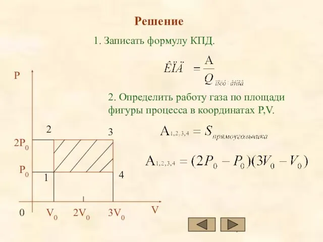 1. Записать формулу КПД. 2. Определить работу газа по площади фигуры процесса в координатах P,V. Решение